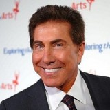 Wynn Resorts