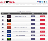 Canadian online casinos